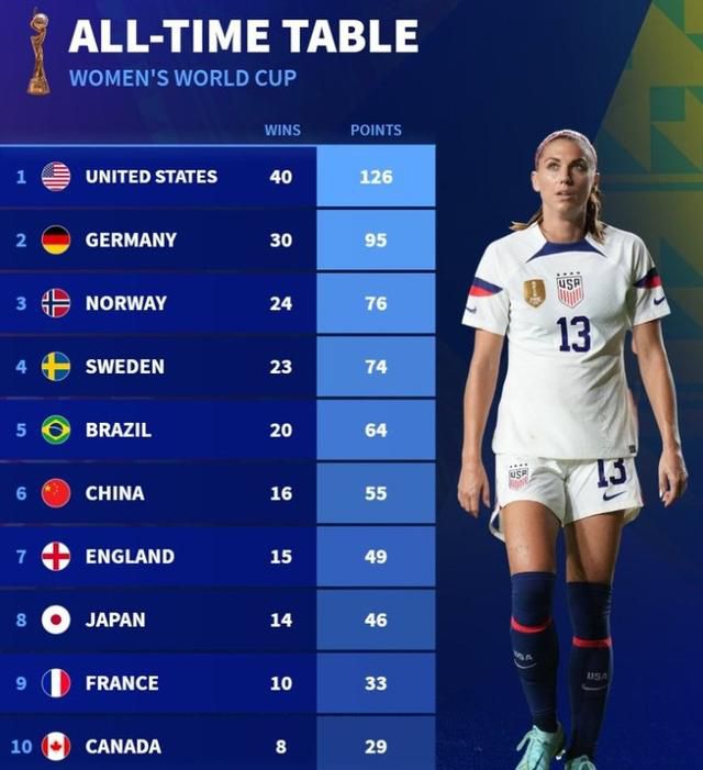 年轻又漂亮的经理