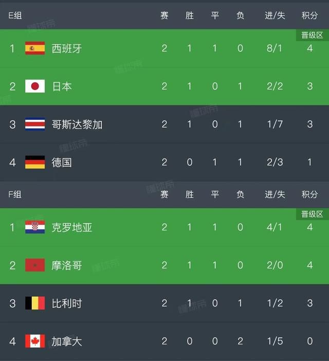 我心中的D杯侦探感