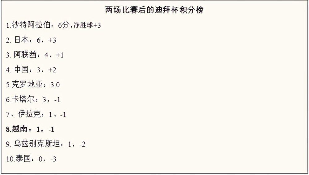 大胆裸体艺术