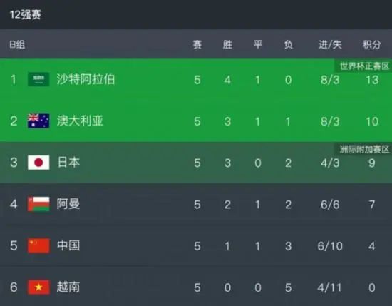 丁香花激情六月