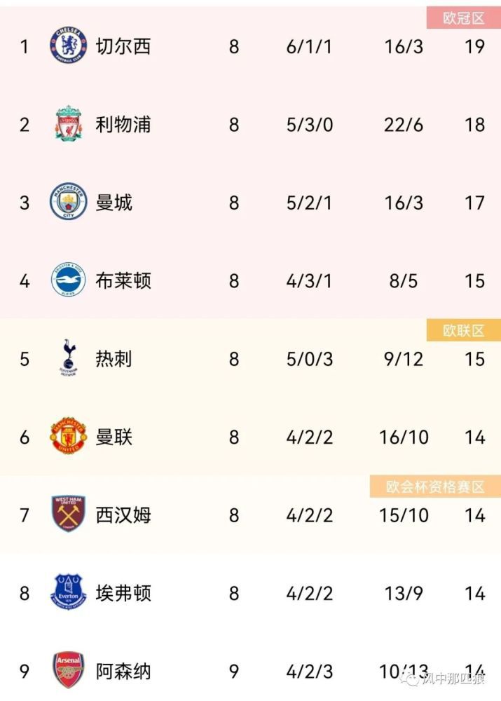 女人的天堂av